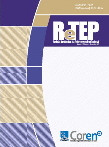CAPA RETEP 7.4